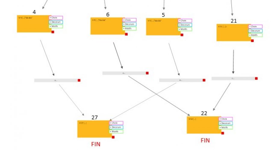 Mise à jour : export word2007 & HTML